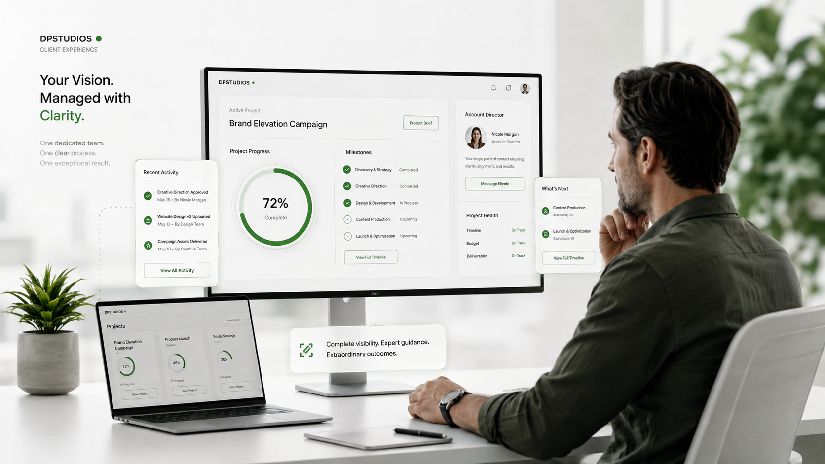 DPSTUDIOS client experience dashboard